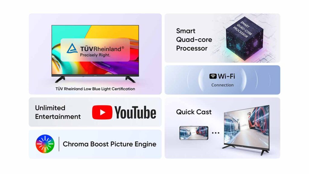 Realme Smart TV Neo 32 features
