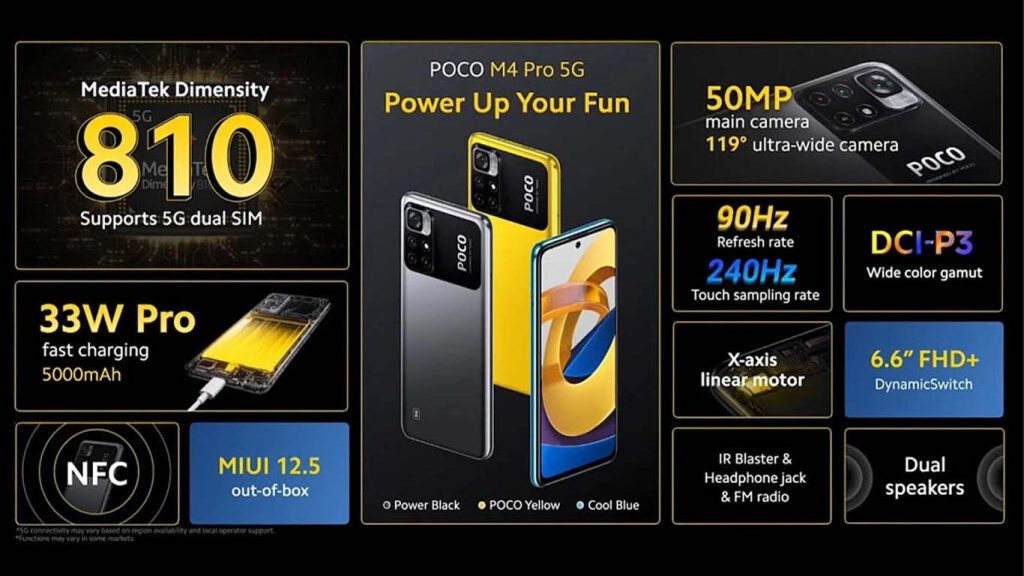 poco m4 pro 5g specifications