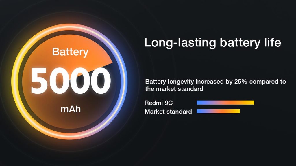 Redmi 9C battery