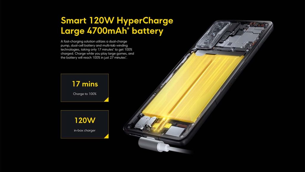 POCO F4 GT Battery and Charging
