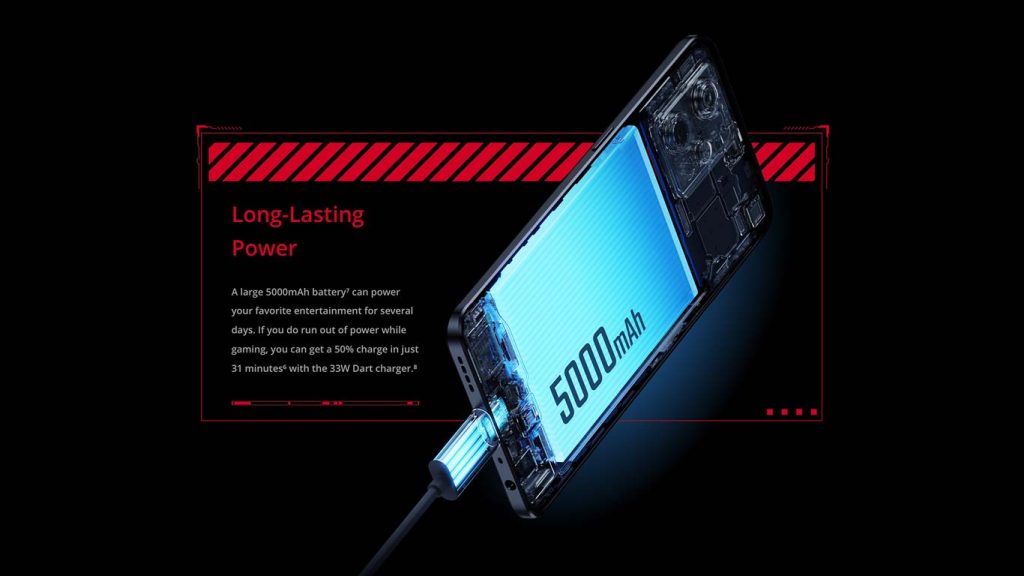 Realme Narzo 50 Pro 5G Battery and charging