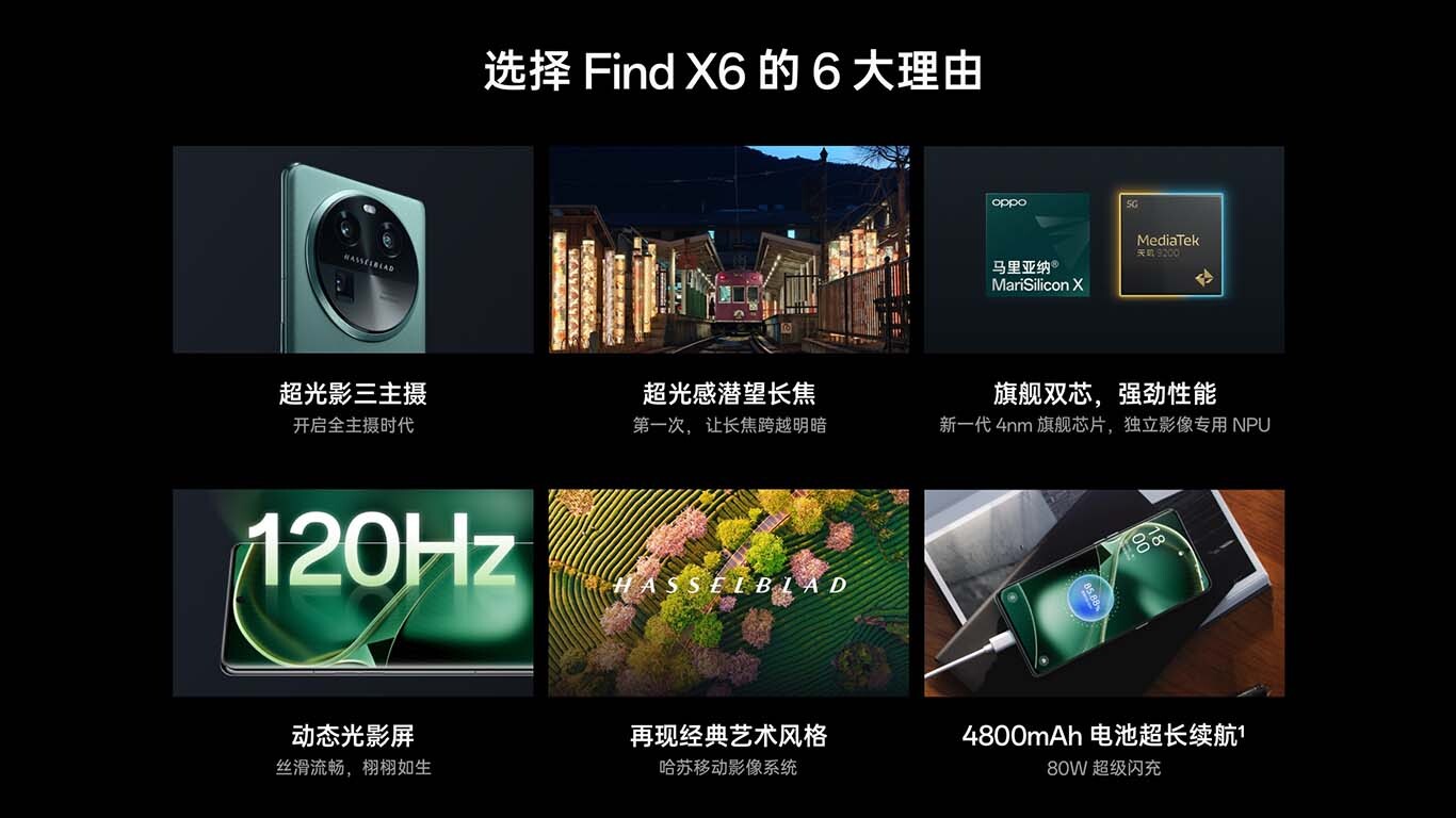 OPPO Find X6 Specifications