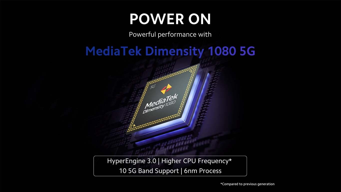 Redmi Note 12 Pro 5G Performance