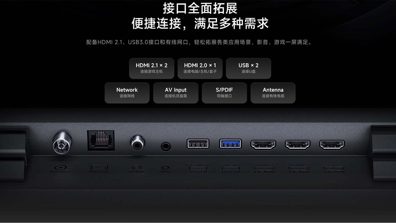 Xiaomi TV S65 Ports Option